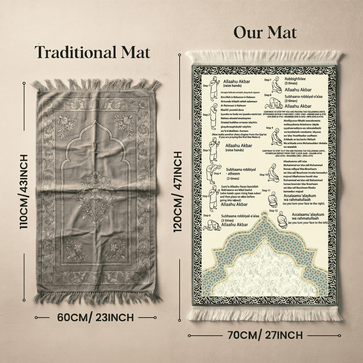 Step-by-Step Phonetic Padded Prayer Mat